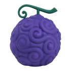 View Details for CINCR2094